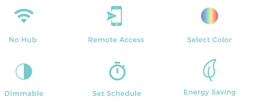 eboy EBE-BBW402 LED Lamp 1