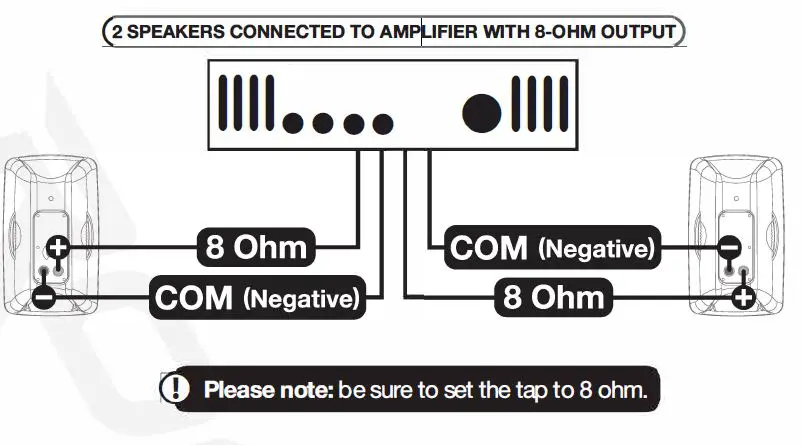 ROCKVILLE-WET-6525-70V-IP55-Commercial-Indoor-Outdoor-Speaker-FIG-8
