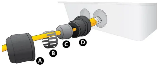 Router Installation Instructions