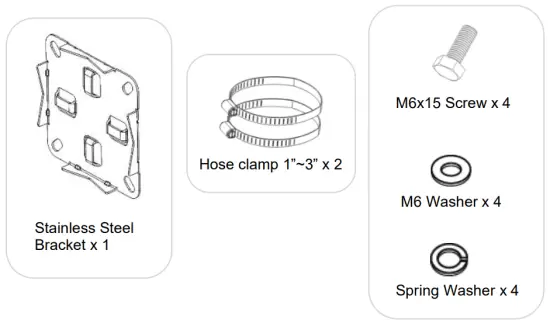 Mounting Kit Installation