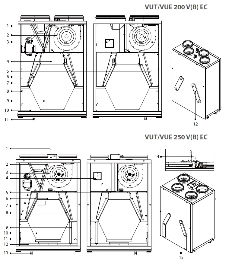 VENTS VUT 200 V EC Air Handling Unit-2