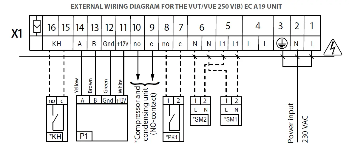 VENTS VUT 200 V EC Air Handling Unit-20