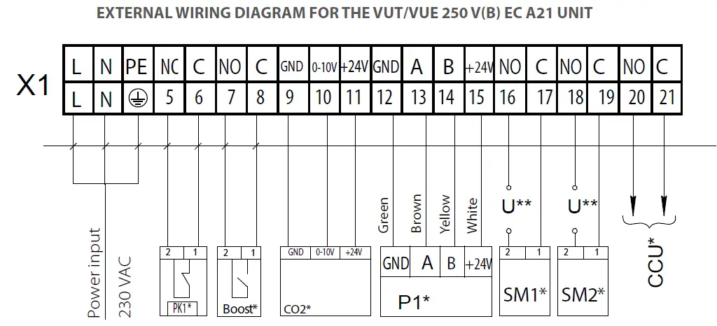 VENTS VUT 200 V EC Air Handling Unit-21