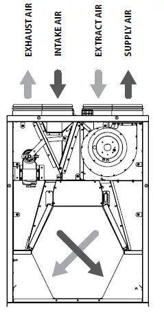VENTS VUT 200 V EC Air Handling Unit-5