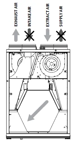 VENTS VUT 200 V EC Air Handling Unit-6