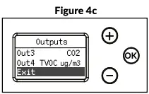 Figure 4c