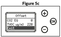 Figure 5c