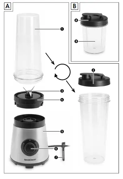 SILVERCREST-SSME-250-A4-Smoothie-Maker- fig 1