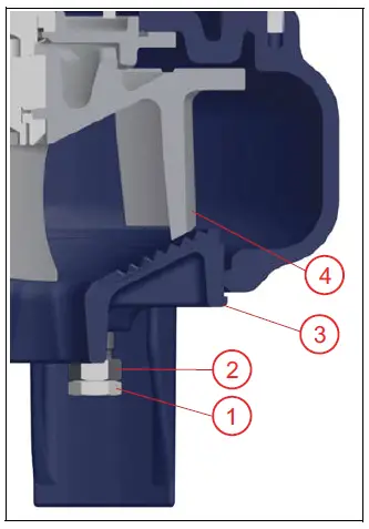 Franklin Electric Ncx Submersible Non-Clog Pumps Fig002