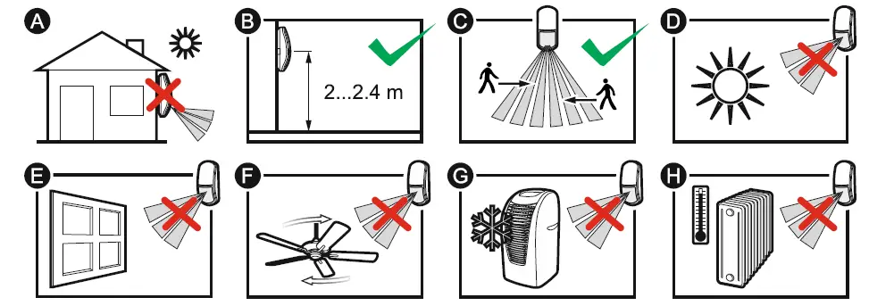 satel-SLIM-PIR-PET-Digital-Passive-Infrared-Detector-fig2