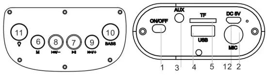 Shenzhen Kingboard Technology KTS1112 Bluetooth Speaker - figure 1