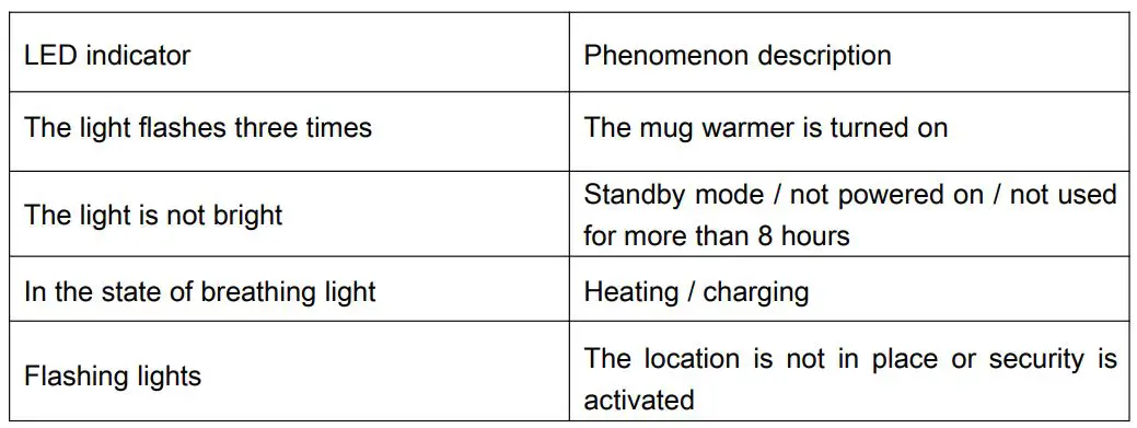 Shenzhen Baoshengfeng Imp Exp BSF001 Wireless Charger - Specifications 2