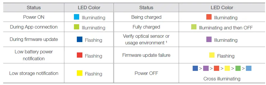 MOLESKINE-Smart-Pen-3-3