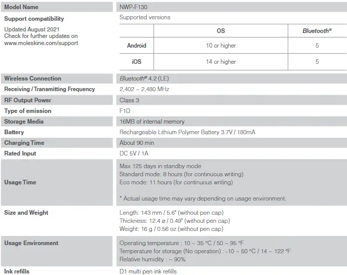 MOLESKINE-Smart-Pen-3-7