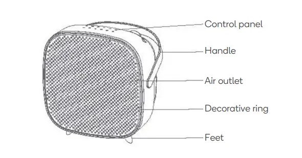 -kogan-KAHTCRMFANA-1500W-Ceramic-Fan-Heater-FIG-1