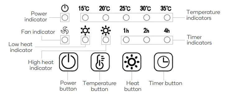 -kogan-KAHTCRMFANA-1500W-Ceramic-Fan-Heater-FIG-3