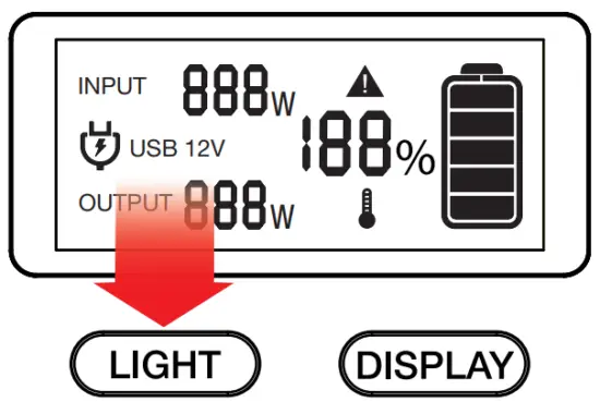 Cobra Power Station 200W - LIGHT