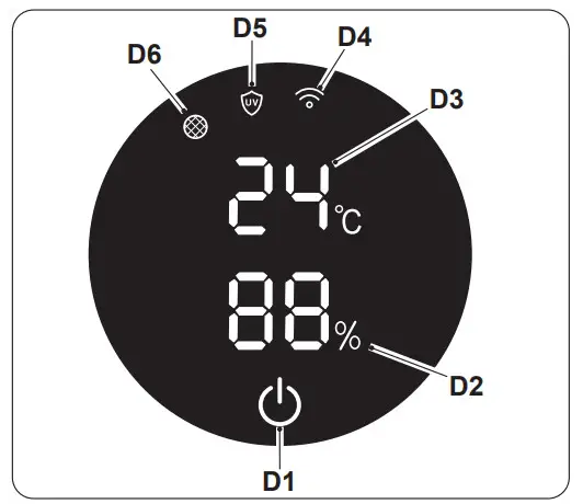 OLIMPIA SPLENDID FUTURA Air Purifier - figure 6