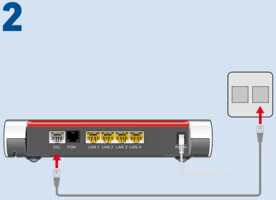 Connect to the DSL Network