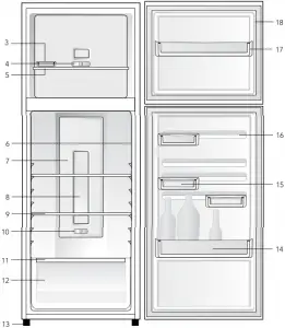 Top freezer features 2