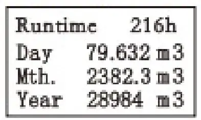 KLINGER-DK-2605-Ultrasonic-Flowmeter-Fig10