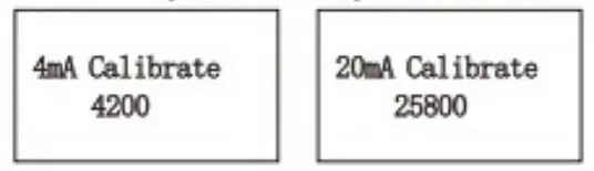 KLINGER-DK-2605-Ultrasonic-Flowmeter-Fig19