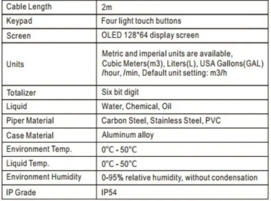 KLINGER-DK-2605-Ultrasonic-Flowmeter-Fig26