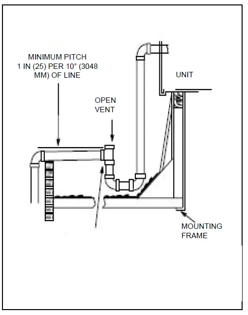 BLUERIDGE-BPRPGE14-Series-BPRPGE1442-090EP-2-90000-BTU-Heating-14-SEER-Gas-Package-Unit-FIG-13