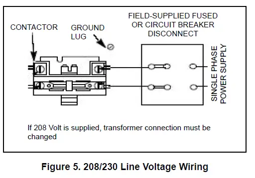 BLUERIDGE-BPRPGE14-Series-BPRPGE1442-090EP-2-90000-BTU-Heating-14-SEER-Gas-Package-Unit-FIG-15