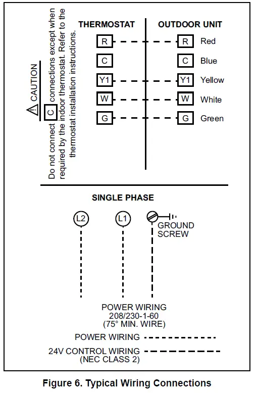 BLUERIDGE-BPRPGE14-Series-BPRPGE1442-090EP-2-90000-BTU-Heating-14-SEER-Gas-Package-Unit-FIG-16