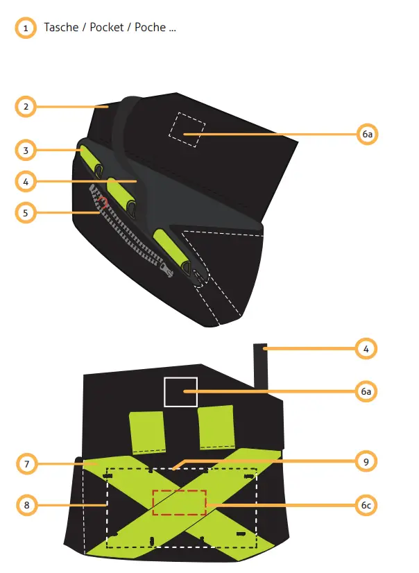 RESTUBE-RT-01301-SP-Extreme-Float-Buoyancy-Aid-Starter-Bundle-FIG-1