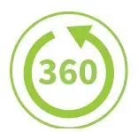 360