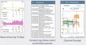 FIG 14 Roaming Analysis