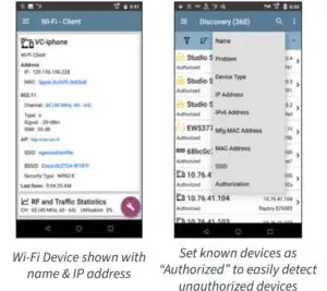 FIG 18 Auditing & documenting network