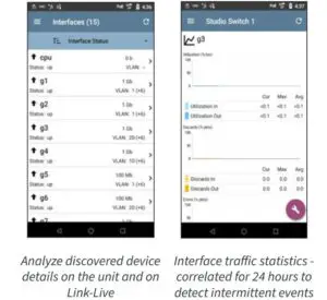 FIG 20 Auditing & documenting network