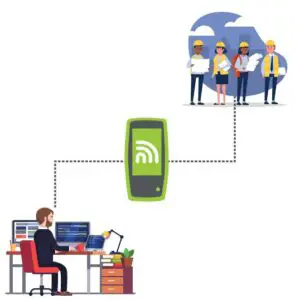 FIG 21 Access-Anywhere