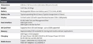 FIG 30 Specifications