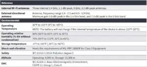 FIG 33 Specifications
