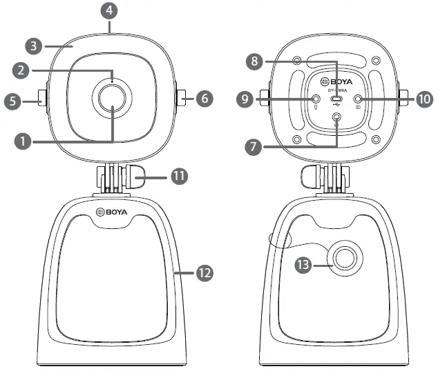 BOYA BY-CM6A All-in-one USB Microphone-FIG1