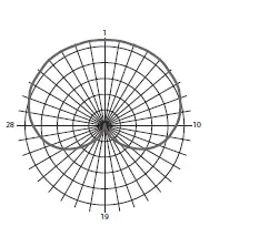BOYA BY-CM6A All-in-one USB Microphone-FIG9
