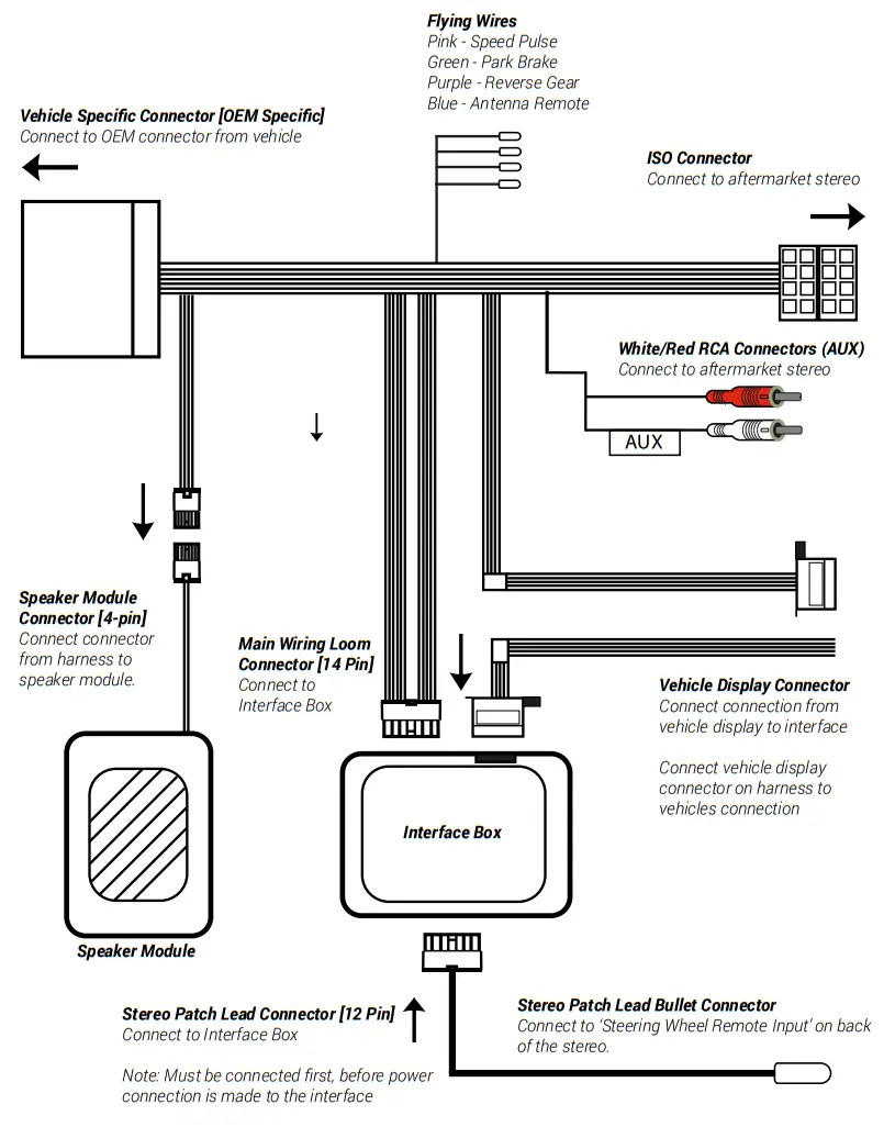 TOP VEHICLE TECH KWFOR2 Ford Focus Car Stereo Kit - WIRING DIAGRAM