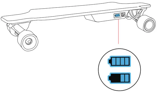 HIBOY S22 Electric Skateboard Dual Brushless Motor Longboard - Check Board Battery 2