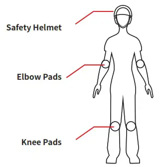 HIBOY S22 Electric Skateboard Dual Brushless Motor Longboard - Precautions