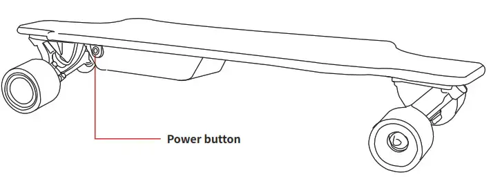 HIBOY S22 Electric Skateboard Dual Brushless Motor Longboard - Product Overview 2