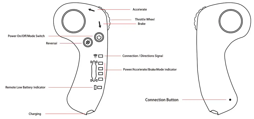 HIBOY S22 Electric Skateboard Dual Brushless Motor Longboard - Remote