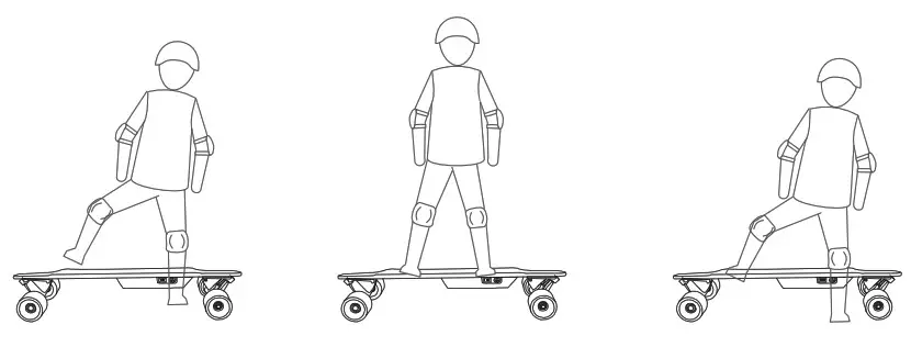 HIBOY S22 Electric Skateboard Dual Brushless Motor Longboard - Riding Notice 1