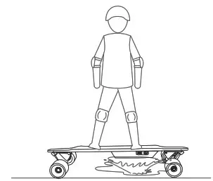 HIBOY S22 Electric Skateboard Dual Brushless Motor Longboard - Riding Notice 2