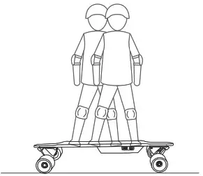 HIBOY S22 Electric Skateboard Dual Brushless Motor Longboard - Riding Notice 3