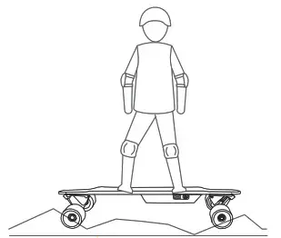 HIBOY S22 Electric Skateboard Dual Brushless Motor Longboard - Riding Notice 6