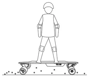 HIBOY S22 Electric Skateboard Dual Brushless Motor Longboard - Riding Notice 7